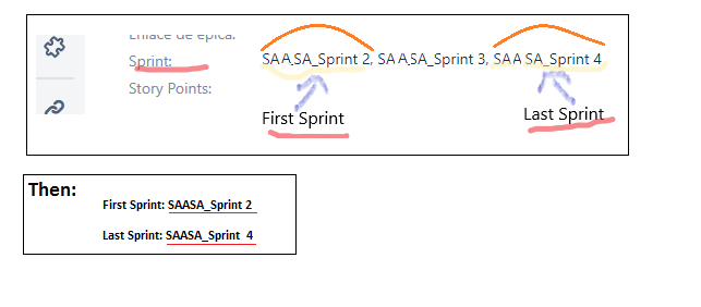 First and Last sprint custom field value.png