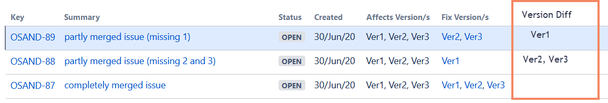 jira_version_difference.png