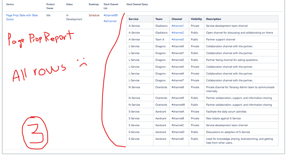 pagepropreport.png