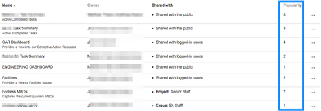Shared_Dashboards_-_JIRA.png
