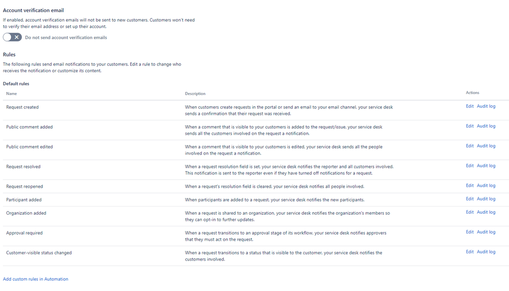 Customer Notifications.PNG