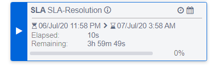 SLA resolution.png