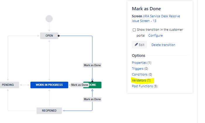 IIE Reg Time log workflow.PNG