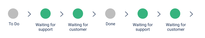 multi-cycle.png