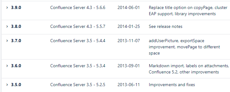 2020-07-13 11_45_43-Confluence Command Line Interface (CLI) - Version history _ Atlassian Marketplac.png