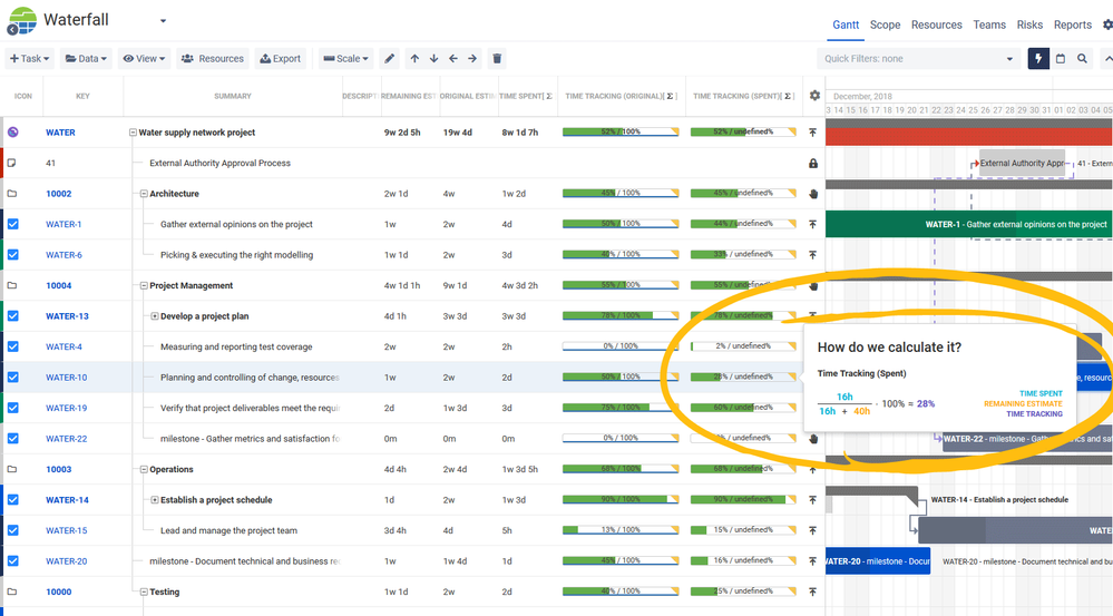 time-spent-remaining-estimate-jira-big-picture.png