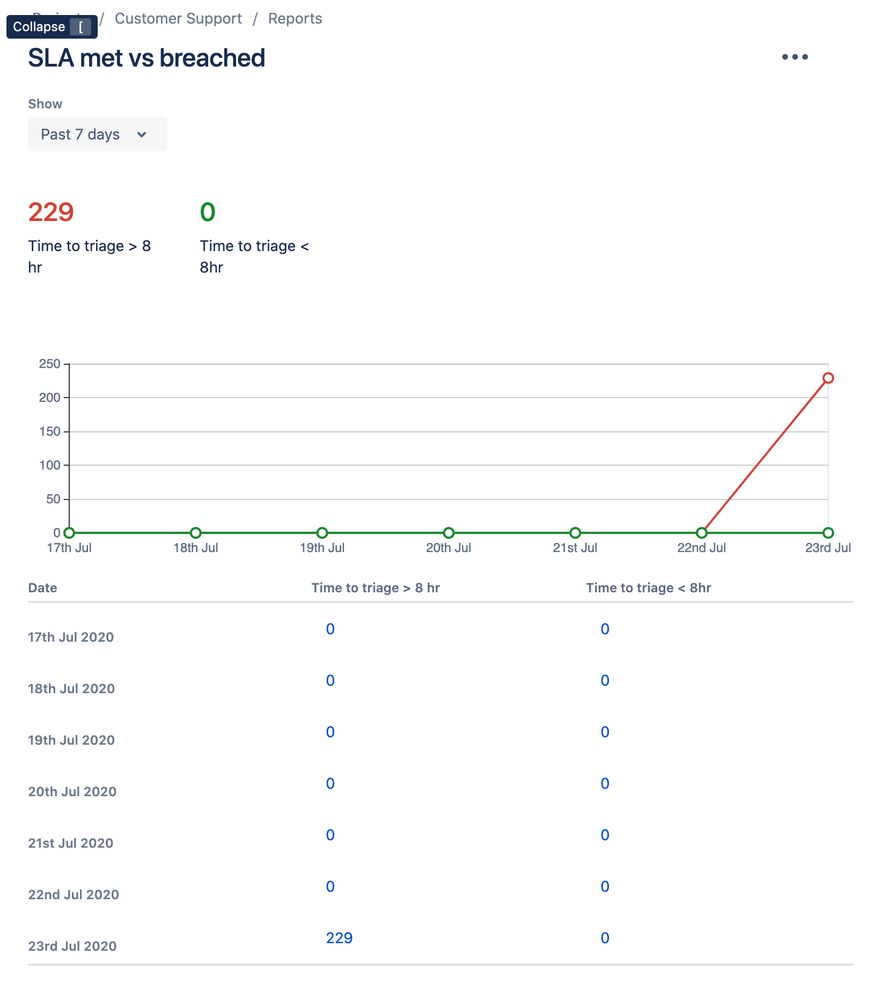 Screen Shot 2020-07-23 at 10.22.07 AM.png