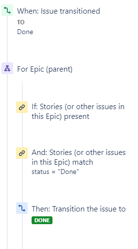 Jira Aut_03.png