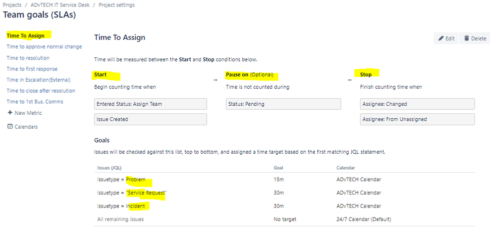 Time to assign SLA.PNG