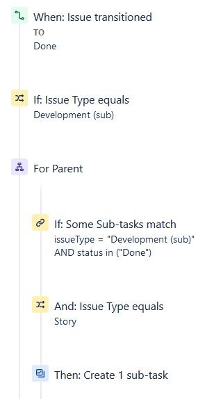 Annotation 2020-07-28 175133.jpg