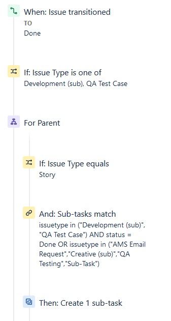 Annotation 2020-07-29 172000.jpg