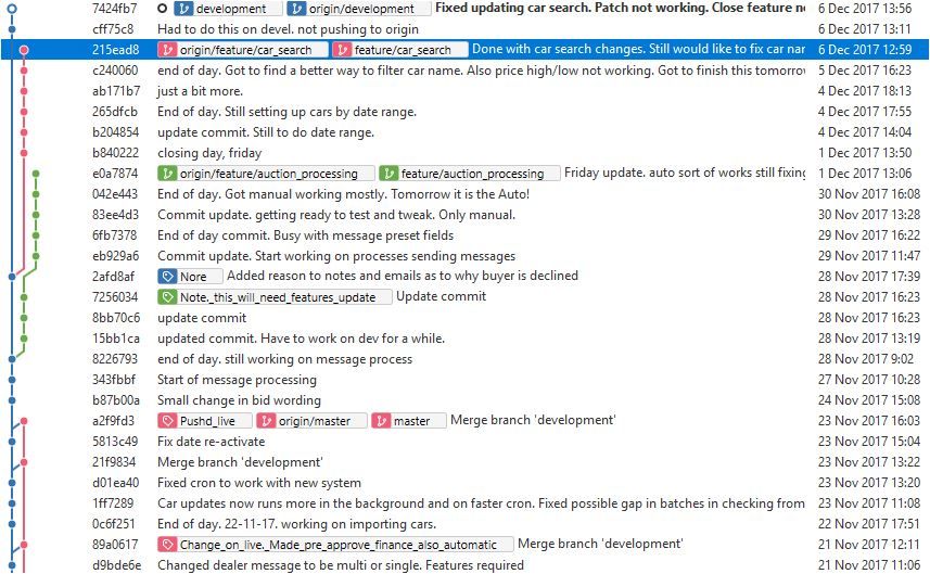 sourcetree.JPG
