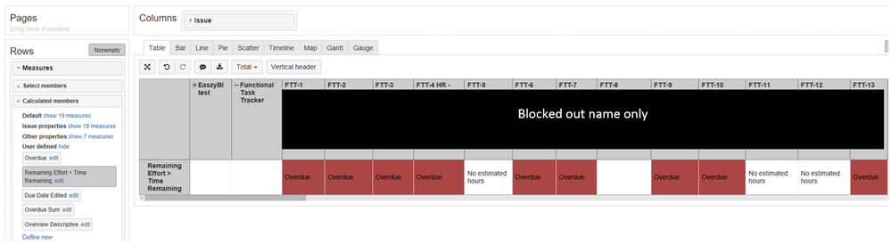 Working rows and cols.PNG