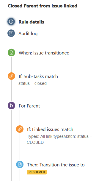 Issue_link.png