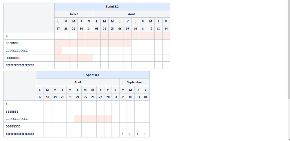 table size pb - page view mode.png
