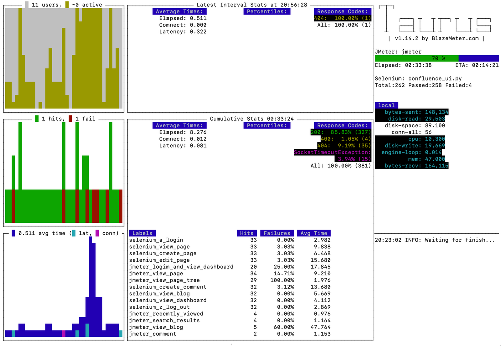 Screenshot 2020-07-28 at 20.56.41.png