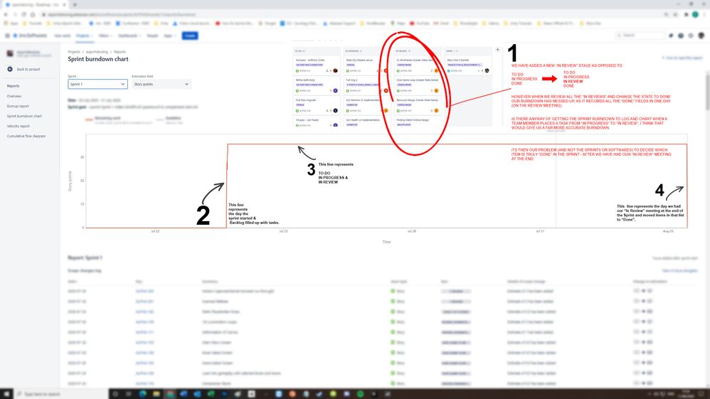 Jira_SprintInReviewproblem.jpg