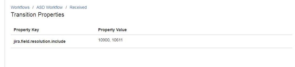 resolution field properties 12.2017.JPG