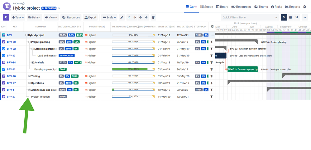 tree-like-structure-gantt-chart.png
