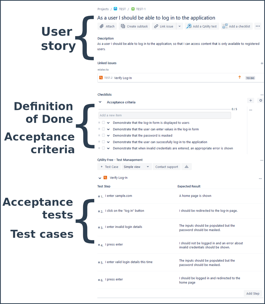 specbyexample.png