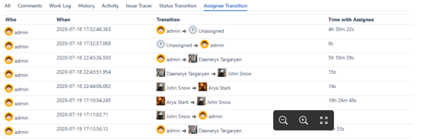Assignee Transition.PNG