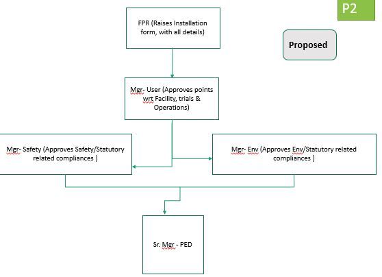 CaptureWorkflow4.JPG