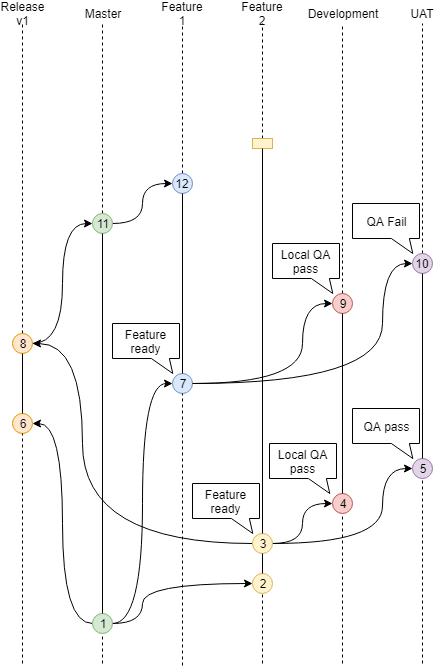 image2019-9-6_11-11-32.png
