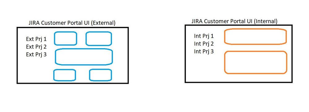 jiraUI.JPG