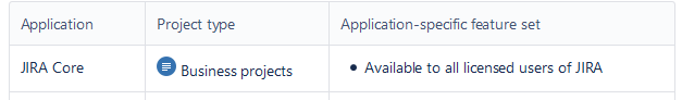 JIRA Core.png