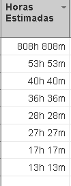 horas _duplicadas.PNG