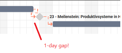 milestone.png