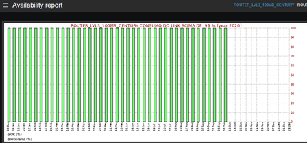 reportzabbix.PNG