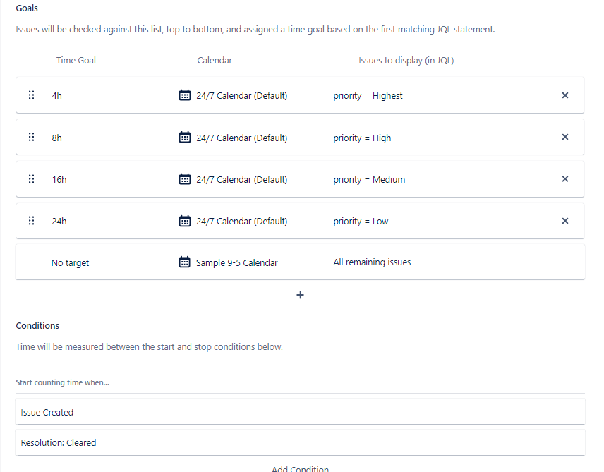 SLA Settings.png