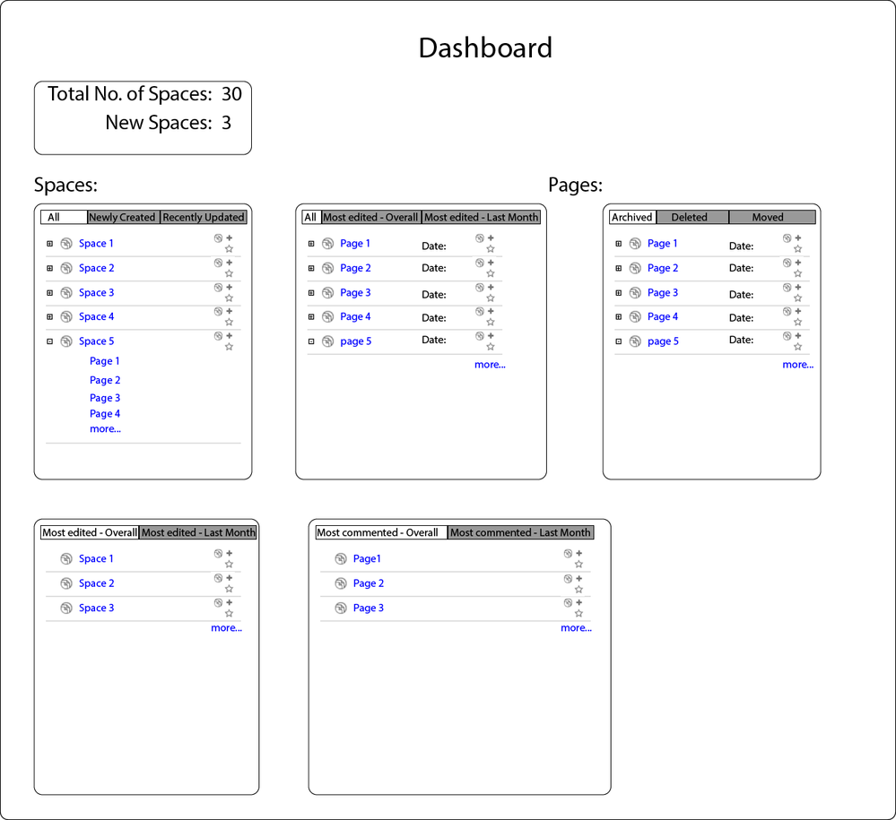 Dashboard.png