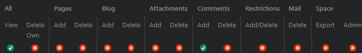 Permissions.png