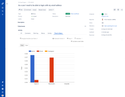 tisCloud_IssueView_Chart_ClusteredColumn.png