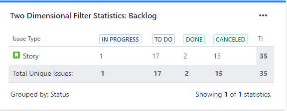 backlog.png