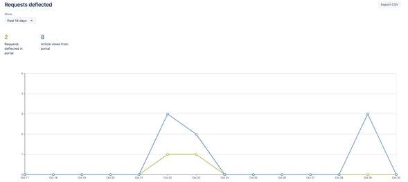 Screenshot 2020-10-30 at 07.15.54.png