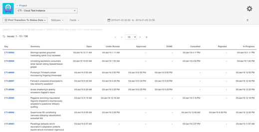tisCloud_FirstTransitionToStatusDate_Report.png