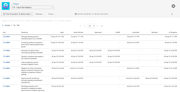 tisCloud_FirstTransitionToStatusDate_Report.png