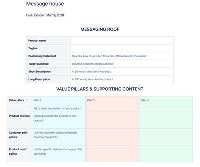 messaging house template screenshot.png