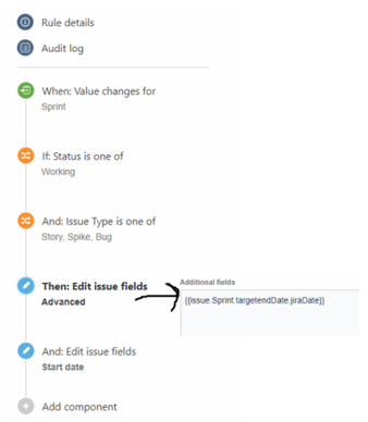 Iteration2Rule.png