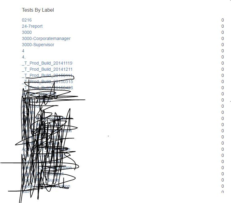 Capture-test summary page-components,labels.JPG
