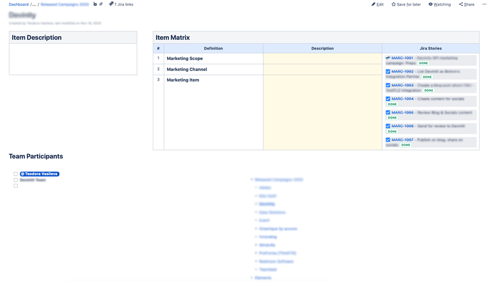 botron-marketing-roadmap-planning-02.png