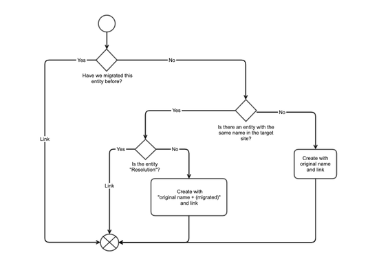 7f496a45-5108-4971-82fc-1a9aa6309c56.png