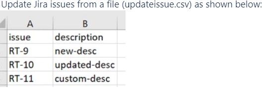 updateIssue-csvfile-contents.jpg