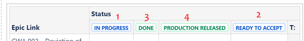status_jirachart.png