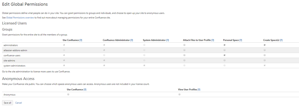 2018-01-09 13_29_08-Edit Global Permissions - Labelium.png