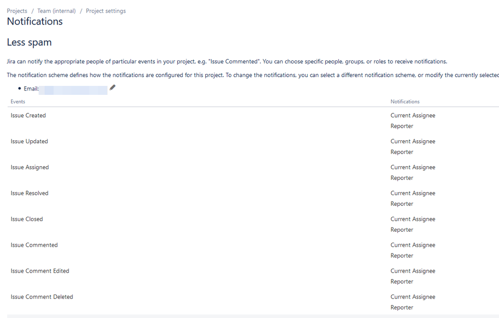 Project Team (internal) - Notifications - Jira - M.png
