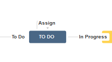 Assign.PNG